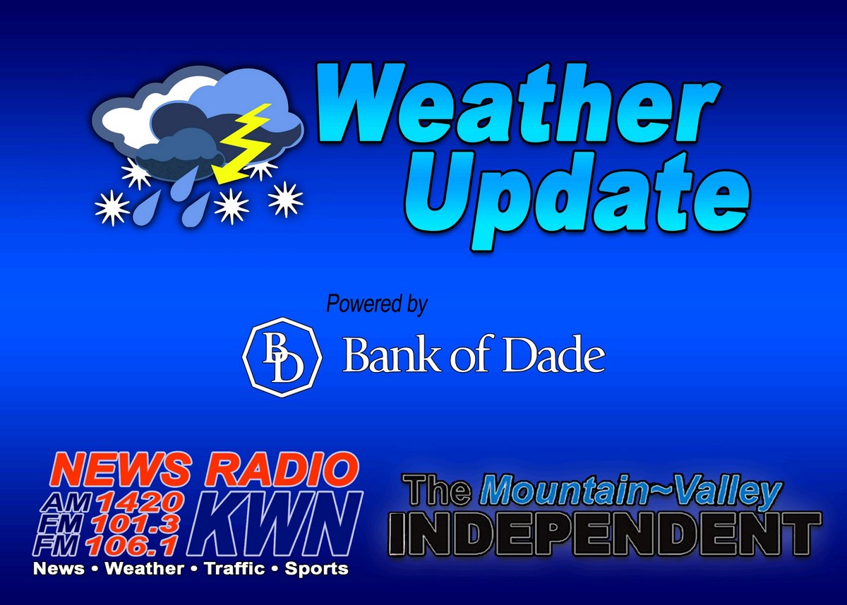 Severe Rain and Thunderstorms Likely to Start the Weekend, According to