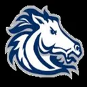 Coahulla Creek Colts