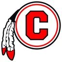 Chattooga Indians