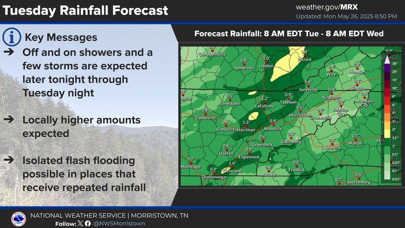 US National Weather Service -Morristown, TN-Expect More Rain